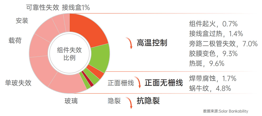 非凡国际·(中国游)体育官方网站