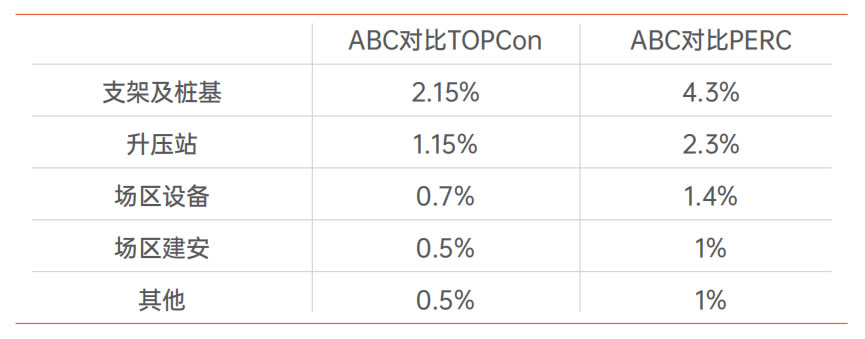 非凡国际·(中国游)体育官方网站