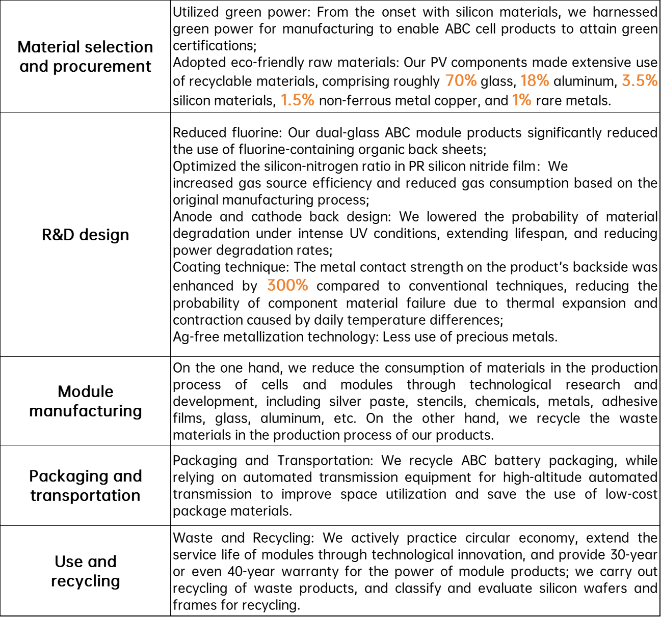 非凡国际·(中国游)体育官方网站