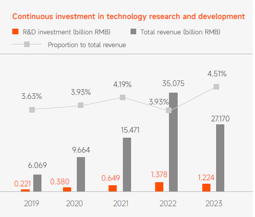 非凡国际·(中国游)体育官方网站