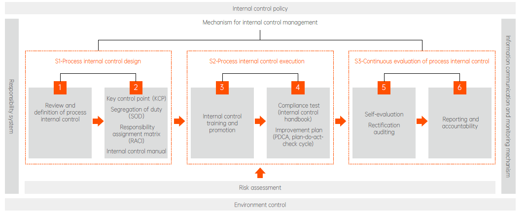 非凡国际·(中国游)体育官方网站
