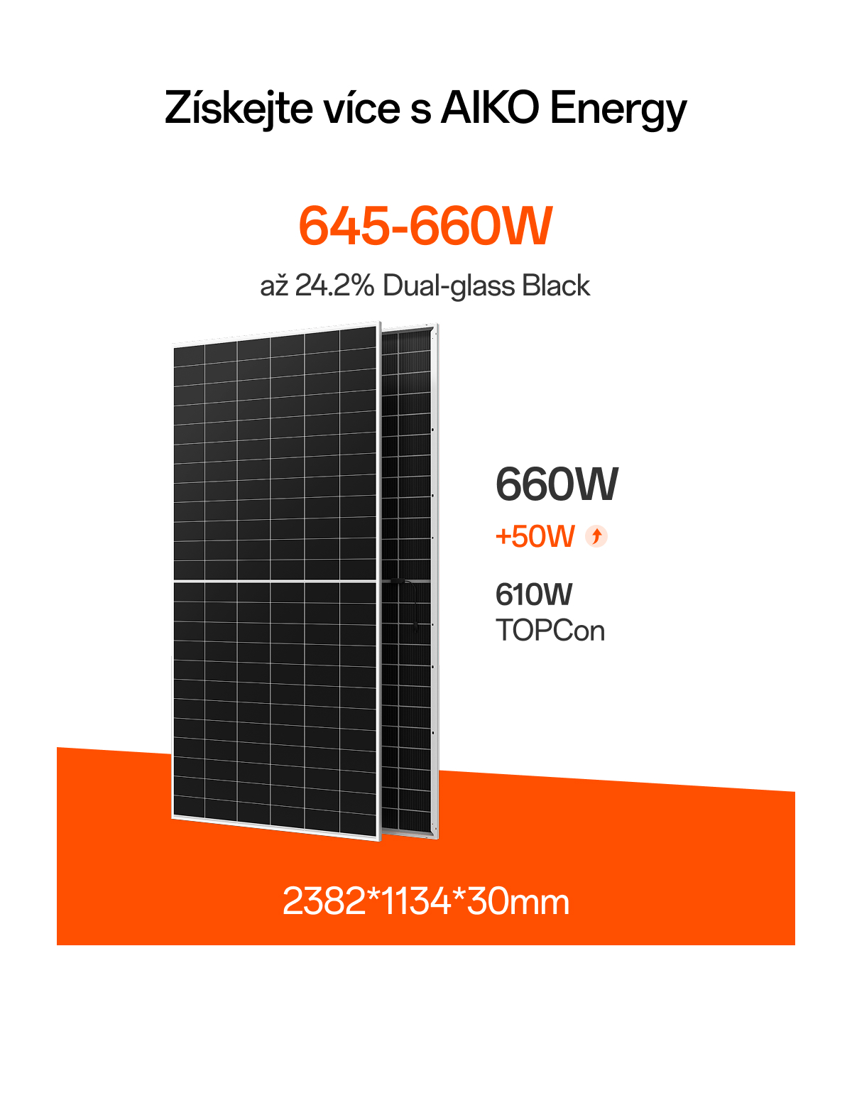Získejte více s AIKO Energy